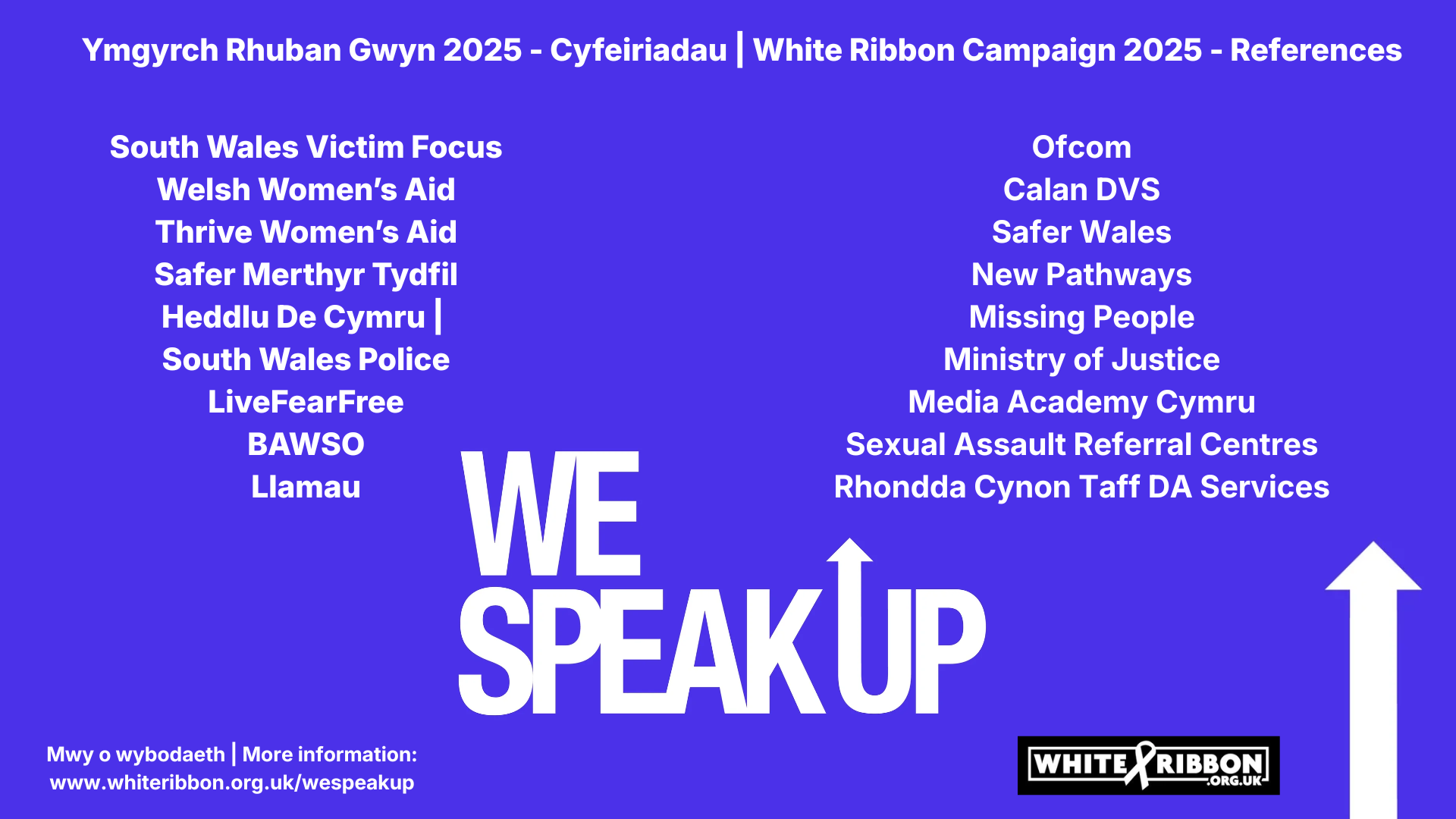 White Ribbon References